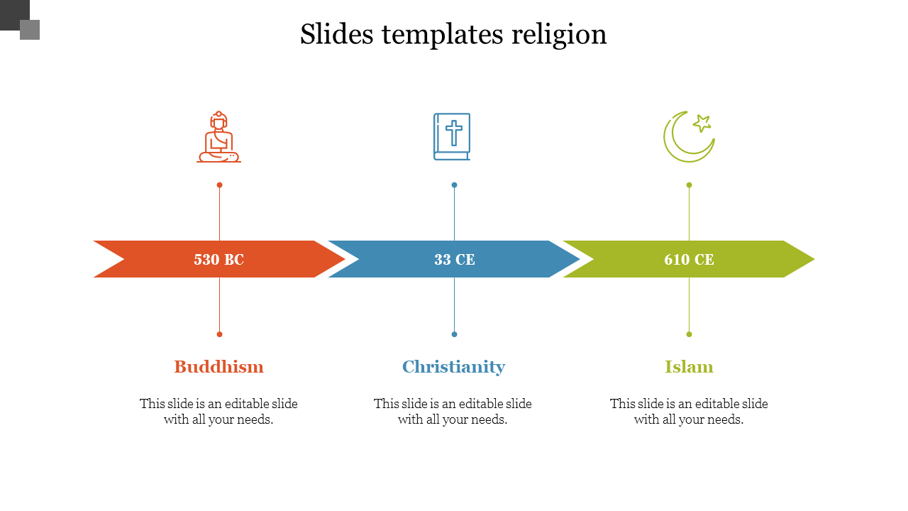 Best Slides Templates Religion PPT PowerPoint Designs 
